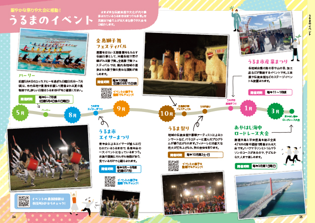 うるま市ガイドブック